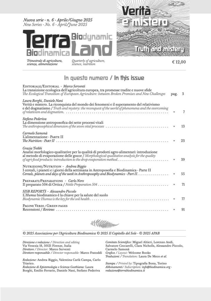 Indice Terra Biodinamica n.6/2025